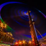Schuttersfeest/Gendtse Kermis